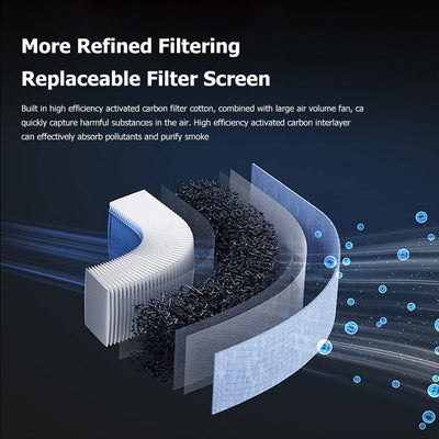 RECHARGEABLE AROMATHERAPY ASHTRAY